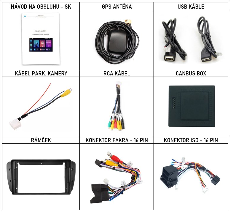 SK Prislusenstvo pre autorádio Podofo n pre Seat Ibiza s CarPlay AndroidAuto - evtech.sk